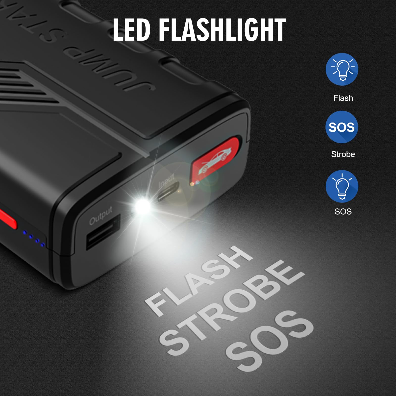Momowin Avviatore batteria auto,1500A 12V (Fino a 7.0L Gas e 5.5L Diesel) Avviatore emergenza per auto/Moto Jump Starter con e Torcia LED,Porta USB da per Smartphone
