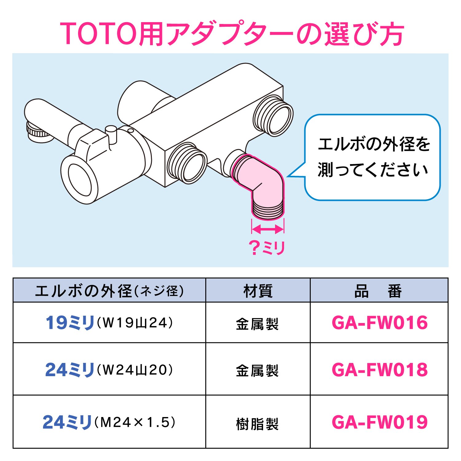 Amazon | ガオナ シャワーアダプター TOTO 太ホース 混合栓用