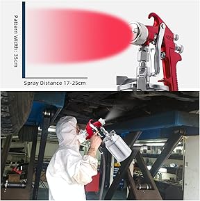 What Is the Best Spray Gun for Painting Cars 27 7187y2MDm5L. AC SL289