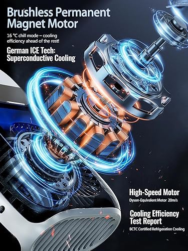 Miniatura 4 de ZNW Mini ventilador personal portátil de cintura y cuello, motor sin escobillas de 10500 RPM, recargable de 40 horas de funcionamiento,