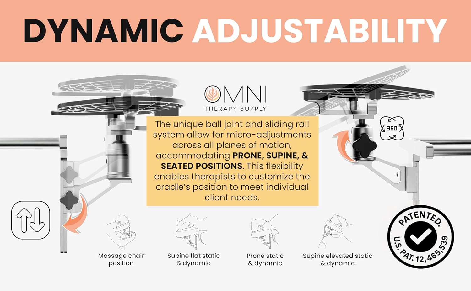 Omni 360 Face Cradle – Fully Adjustable Massage Table Headrest with Ball Joint | Ergonomic, Built to Last Design | Never Buy Another Face Cradle Again | Fits Most Tables