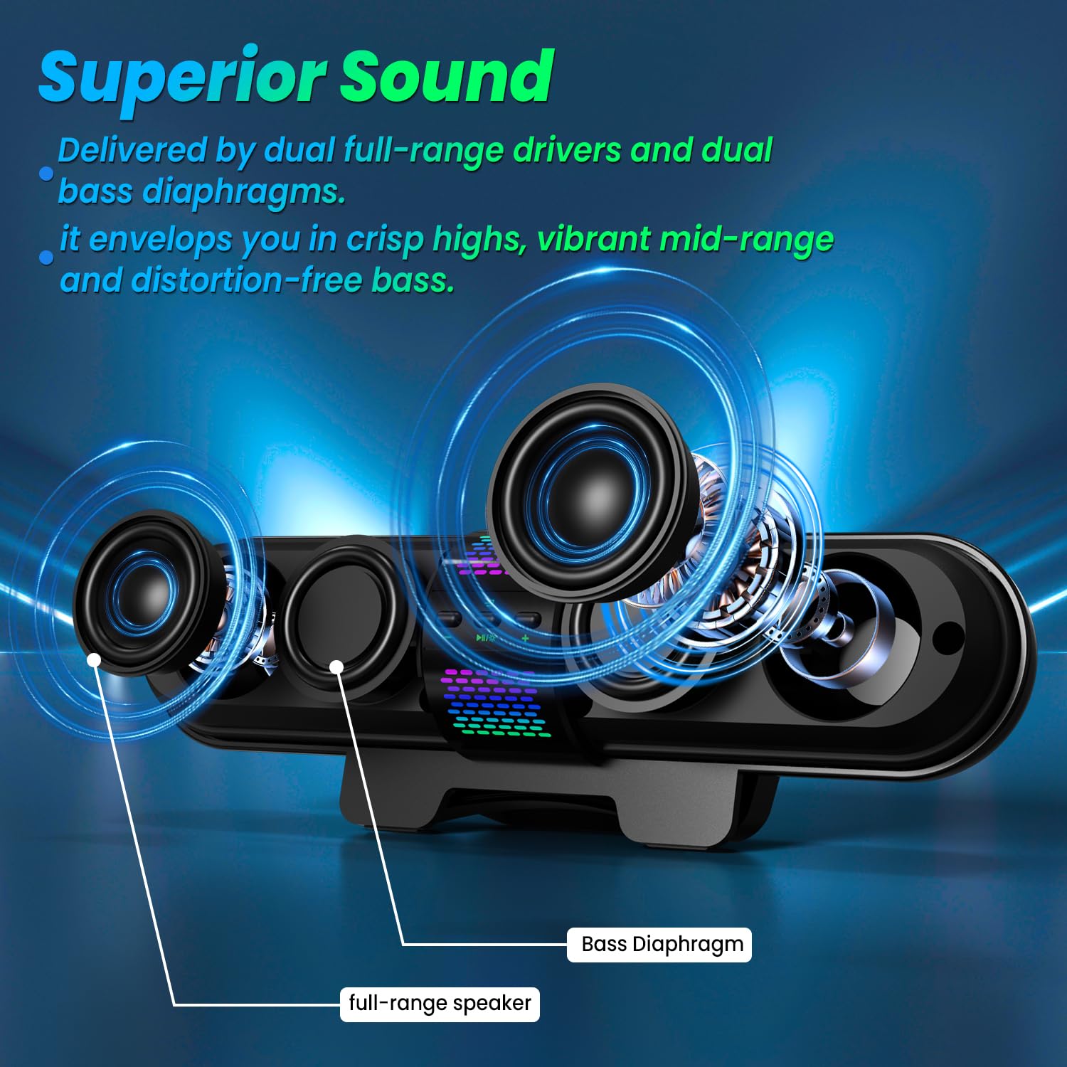 BESTISAN Altoparlante per computer, connessione USB A/C Bluetooth 5.3/cablata, 6 modalità di luce RGB, soundbar da gioco per PC/laptop/desktop, adattatore USB A/C, suono forte, si attacca facilmente