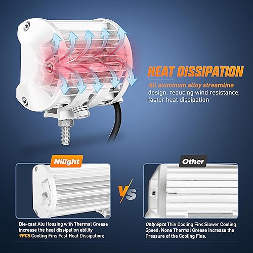 Miniatura 41 de Nilight - 2 luces LED de triple fila de 4 pulgadas, 60W y 6000LM, barra de luz para barcos y vehículos todoterreno con soporte de montaje en capó