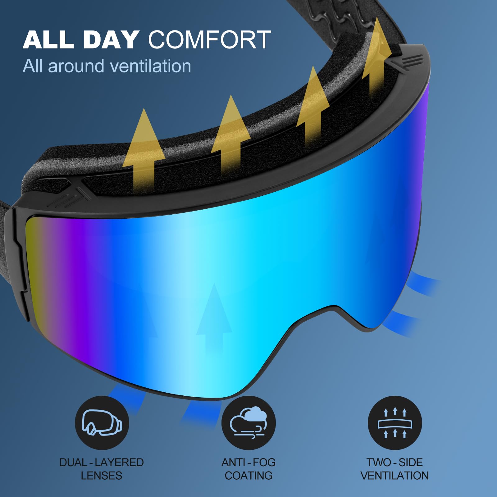 Odoland Kit de Gafas Esquí con Caja, Gafas Snowboard Cilíndricas con Vista Amplia, Antivaho y Protección UV, Mascara Esquí para Hombres Mujeres y Adolescentes, Compatible con Cascos