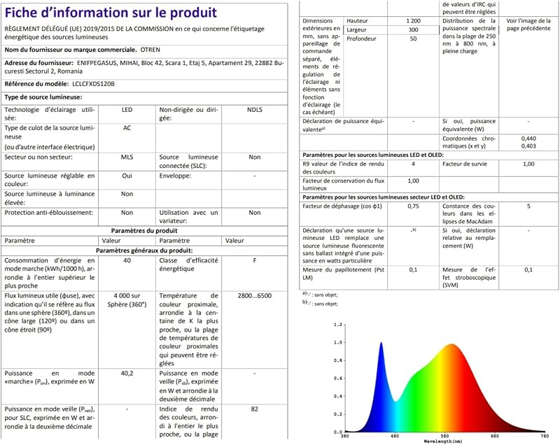 OTREN LED Mennyezeti Panel Lámpa 120x30 cm, 40W Szabályozható Fényerő, 2800K-6000K Távirányítóval, Ultralapos Ezüst Világítás Nappaliba, Kon