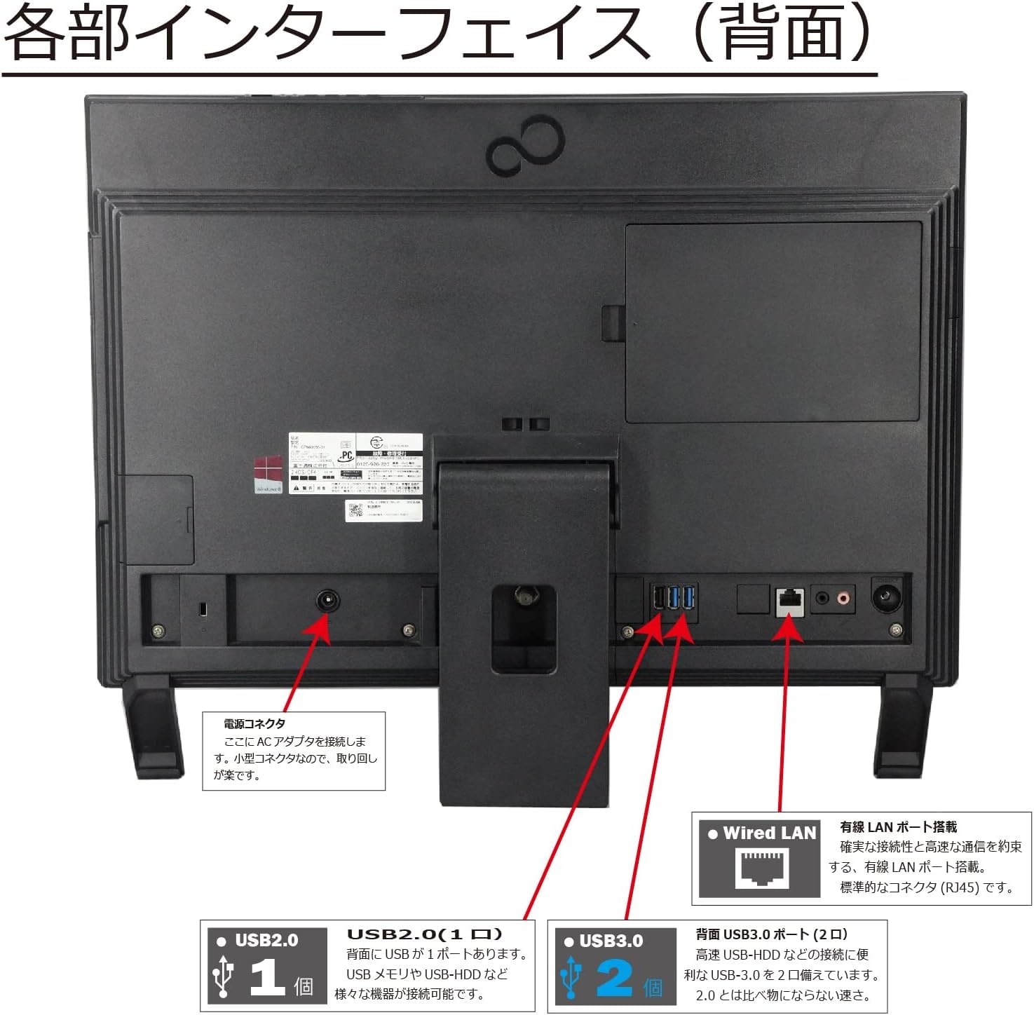 Amazon.co.jp: 【整備済み品】 FUJITSU 富士通 FMV ESPRIMO FH