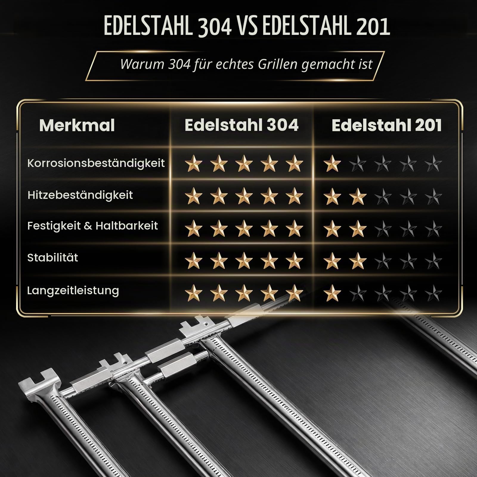 QuliMetal Brennerrohr für Weber Spirit 300, GS4 Grill-Ersatzteil für Spirit 3-Brenner Grills, passend für Spirit E/S-310 E/S-330 (ab 2013), 45,7 cm SUS304 Brenner für Weber Spirit II E-310