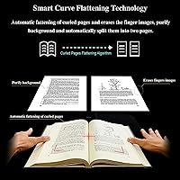 Vista 3 de TsoLay Escáner de documentos de libro de 23 MP, escáner de cámara de gran formato A2 con función OCR/grabación de video/luz LED de alto brillo