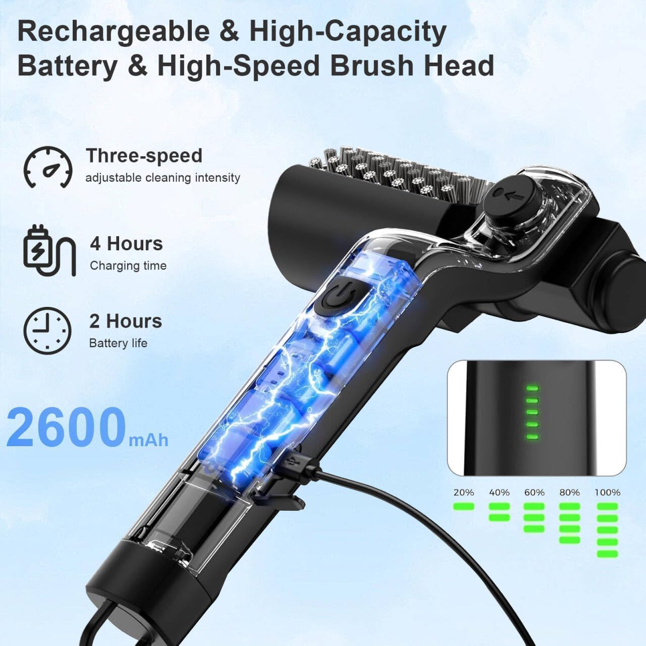 Brosse Électrique Barbecue sans Fil,Brossière Électrique 3 Vitesses 2 Brosses,Nettoyeur Grille 180° Réglable,Acier Inoxydable Rechargeable,Grill Brush