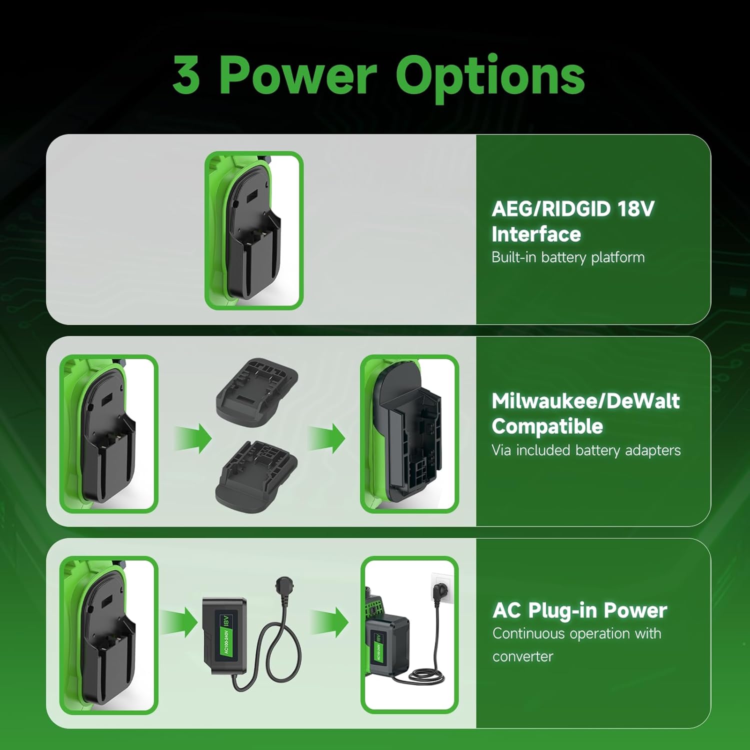 WIPCOOL C10B-AC Portable HVAC Coil Cleaning Machine, 80W Pressure, Dual Power(18-21V DC&100-240V AC), 1.1 GPM, 44-73/102-145 PSI, Includes AC Converter & Battery Adapters fit for Milwaukee/DeWalt