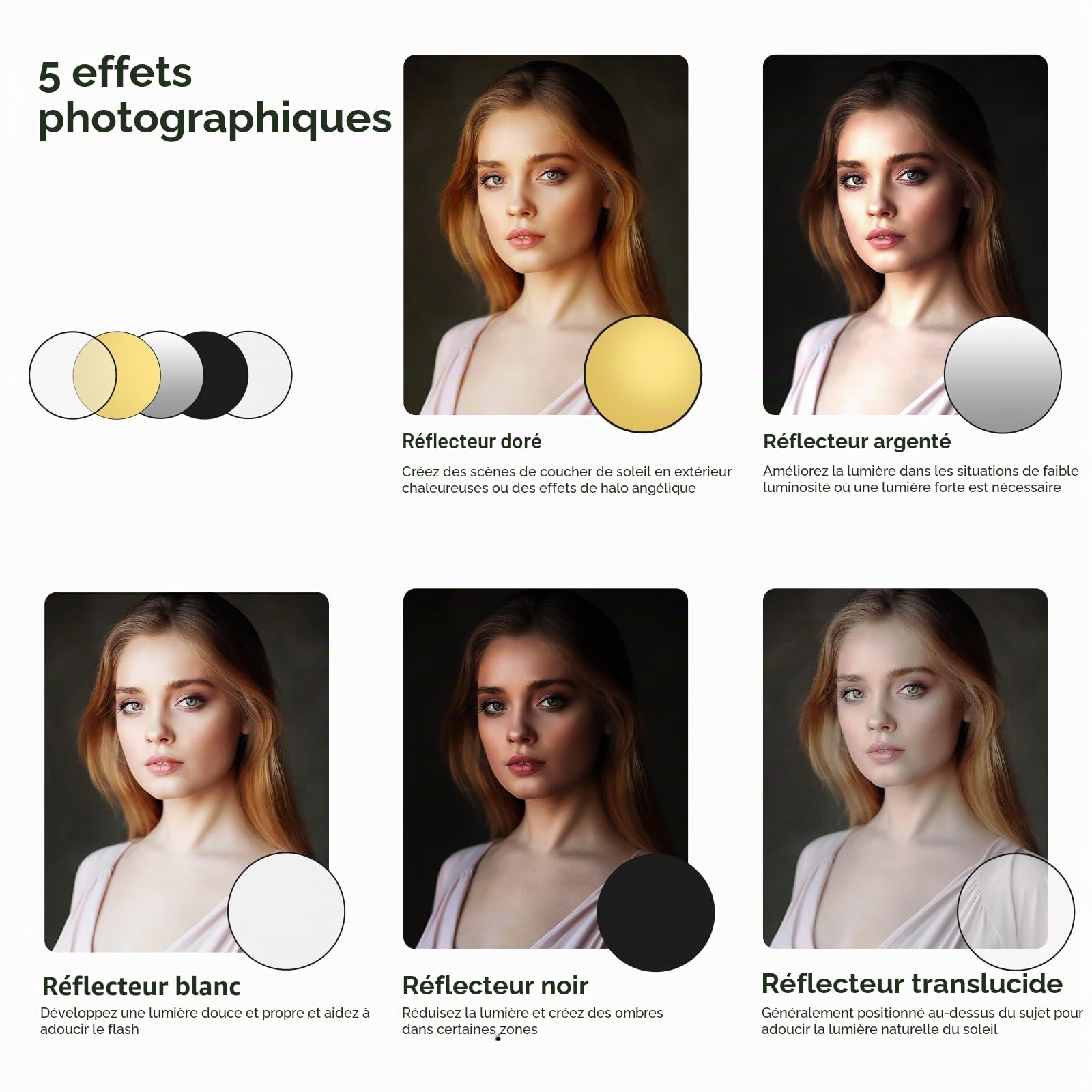 UTEBIT 5 en 1 Réflecteur Lumière avec Support de Trépied, Diffuseur de Lumière 60cm avec Sac de Transport Panneau Réflecteur Photo Pliable pour Éclairage de Studio, Translucide/Argent/Or/Blanc/Noir