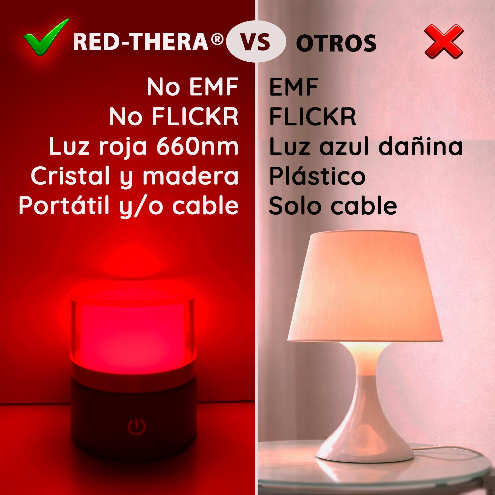 Lámpara de Luz Roja Circadiana 600nm – Sin Flicker, sin EMF, Portátil e Intensidad Regulable – Iluminación Roja Minimalista para un Ambiente Cálido, Sin Luz Azul – Materiales Premium. (Mini)