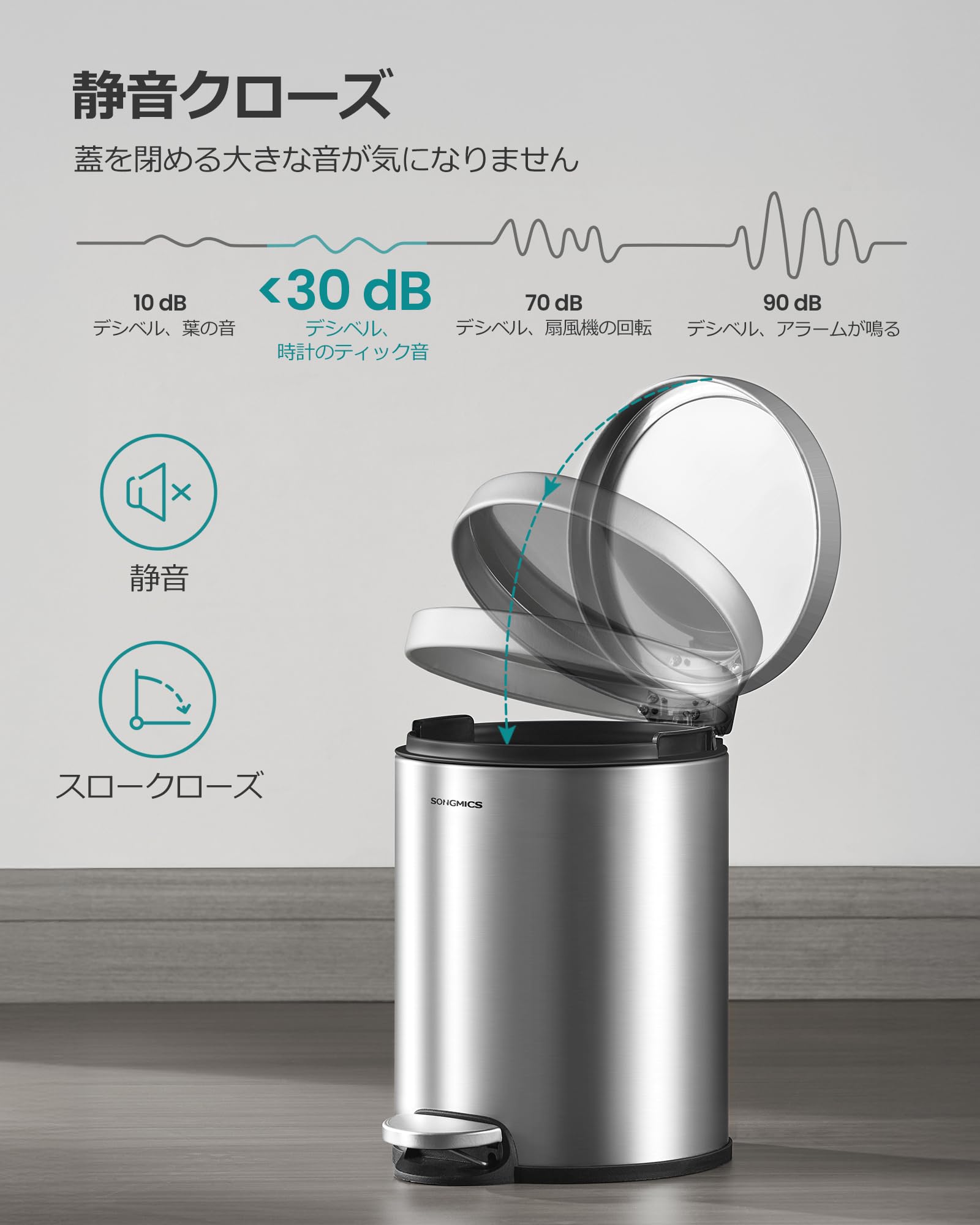 Amazon.co.jp: SONGMICS ゴミ箱 ふた付き 足踏み式 6L ステンレス