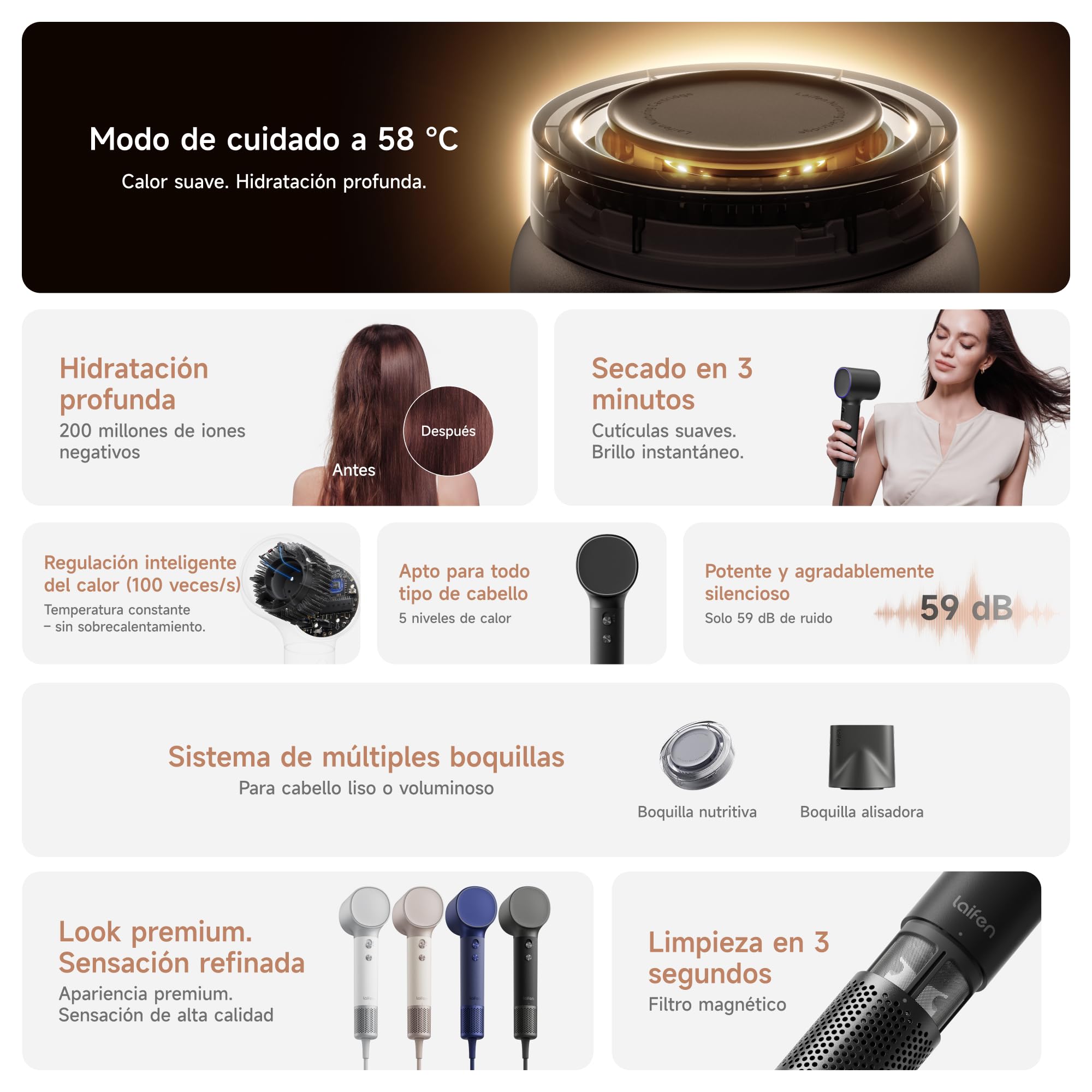 Laifen Neo Special Secador, 200M Iones Negativos, 2 Boq. Magnéticas, Negro | 110.000 rpm, 200M Iones Negativos, Secado Rápido 3min, 59 dB, Modo Cuidado 58℃, Control Temp. 100×/seg