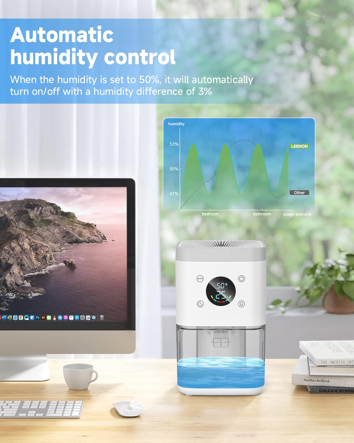 Deumidificatore 1800ML, Deumidificatore Casa Muffa, Desumidificatore silenzioso con timer, filtro e disiumidificazione intelligente, purificatore dell'aria-Bianco