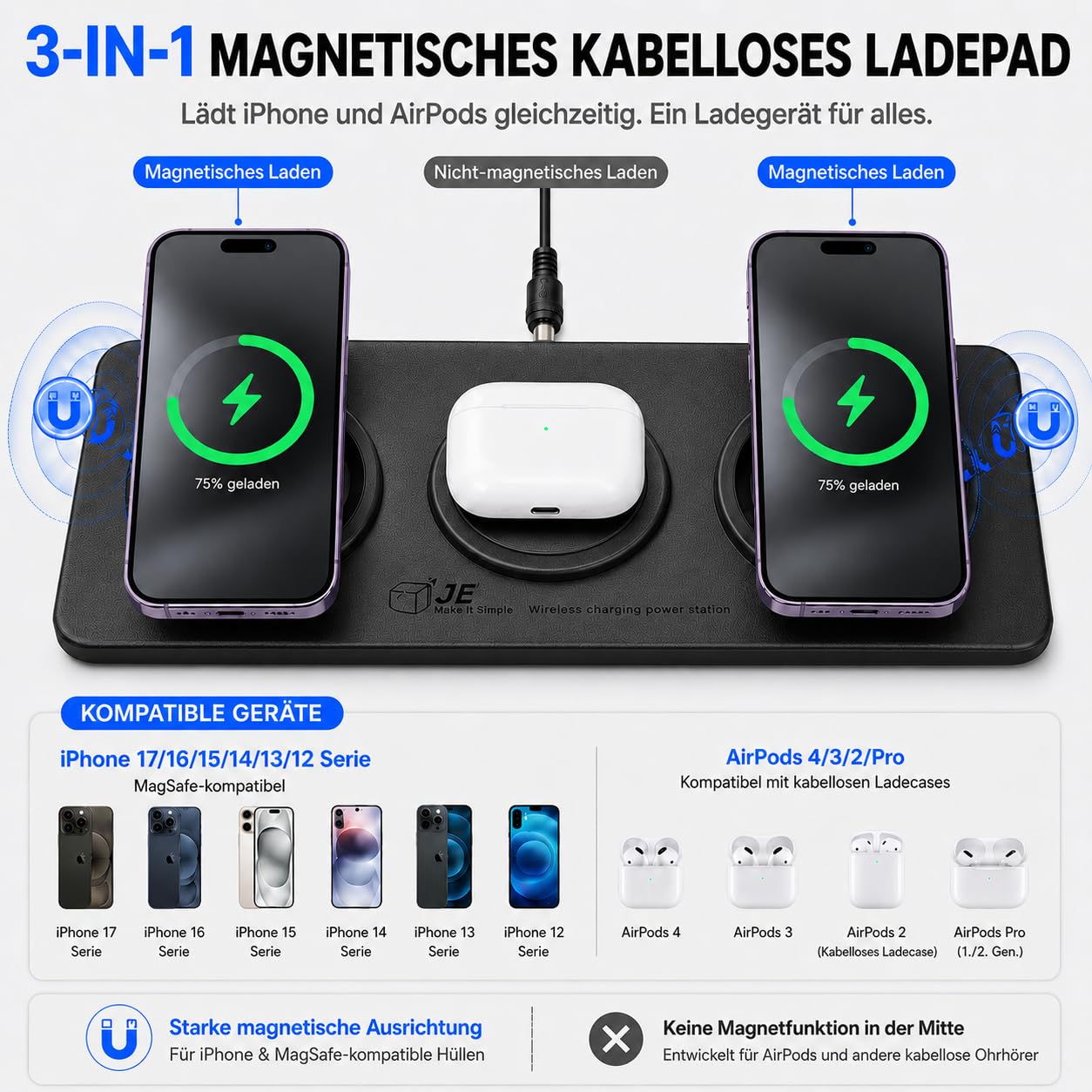 3-in-1 Magnetische Induktionsladestation für iPhone 17/16/15/14/13/12 & AirPods, Kabelloses Ladegerät für 2 iPhones, Magnetisches Ladepad, Wireless Charger, Ladestation Schreibtisch, Schwarz