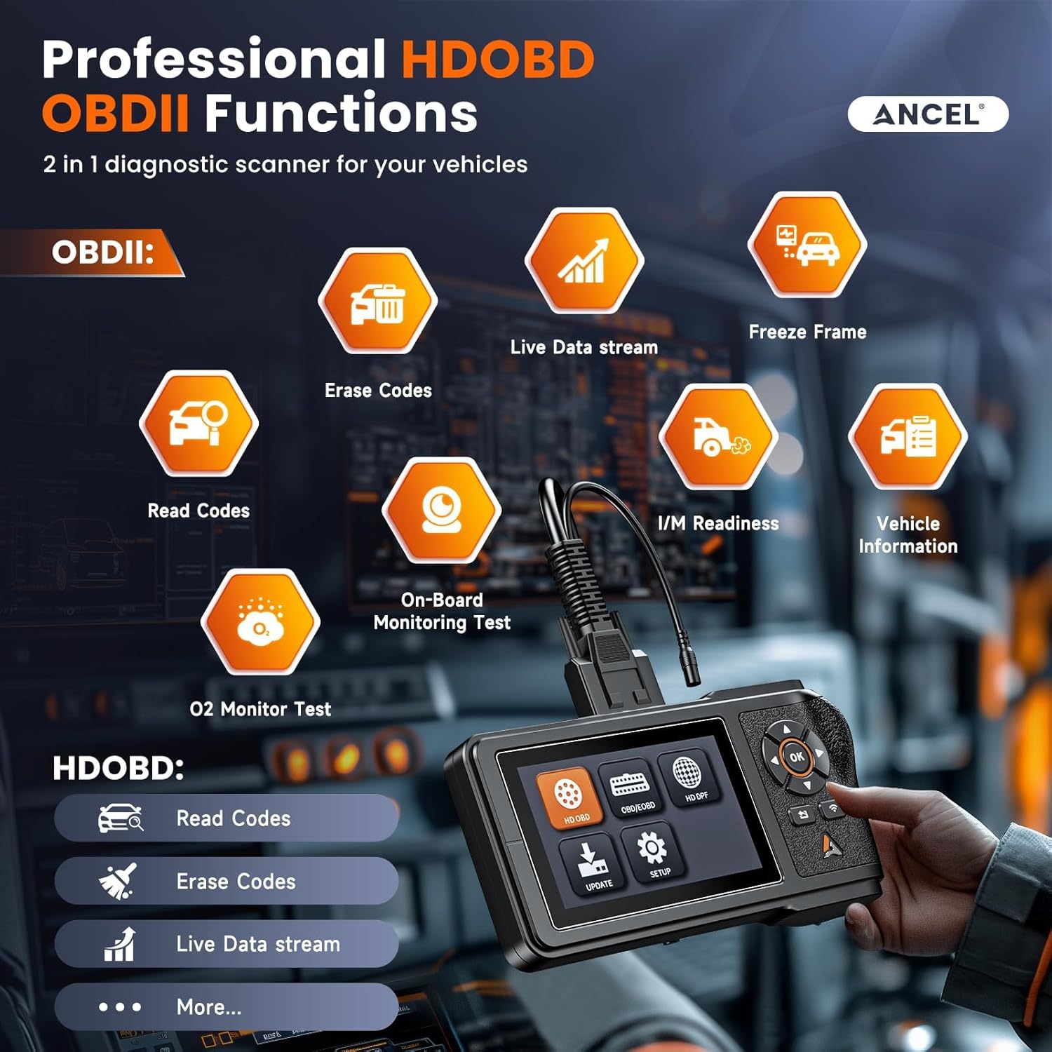ANCEL HD431 Professional HDOBD OBDII Functions