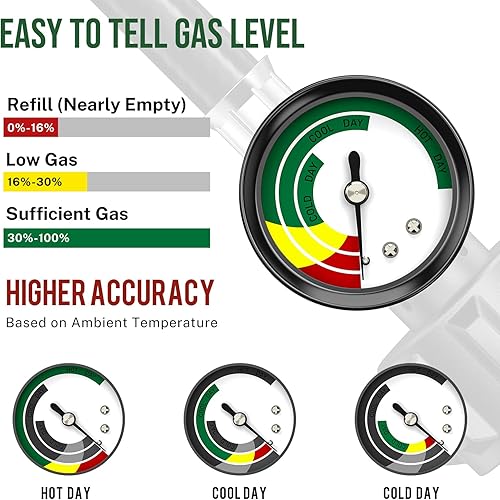 Miniatura 3 de Adaptador de manguera de propano de 12 pies de 1 libra a 20 libras, manguera de tanque de propano con calibre, adaptador de propano de 20 libras a 1