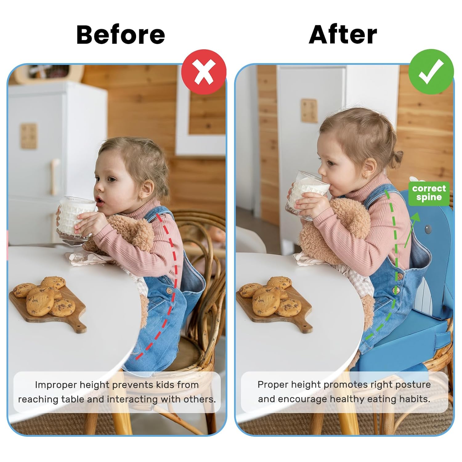 Toddler Booster Seat for Dining Table with Backrest, 4inch Non-Slip Kids Booster Seat for Kitchen Chair, PU Waterproof Detachable Increasing Cushion (Blue Whale)