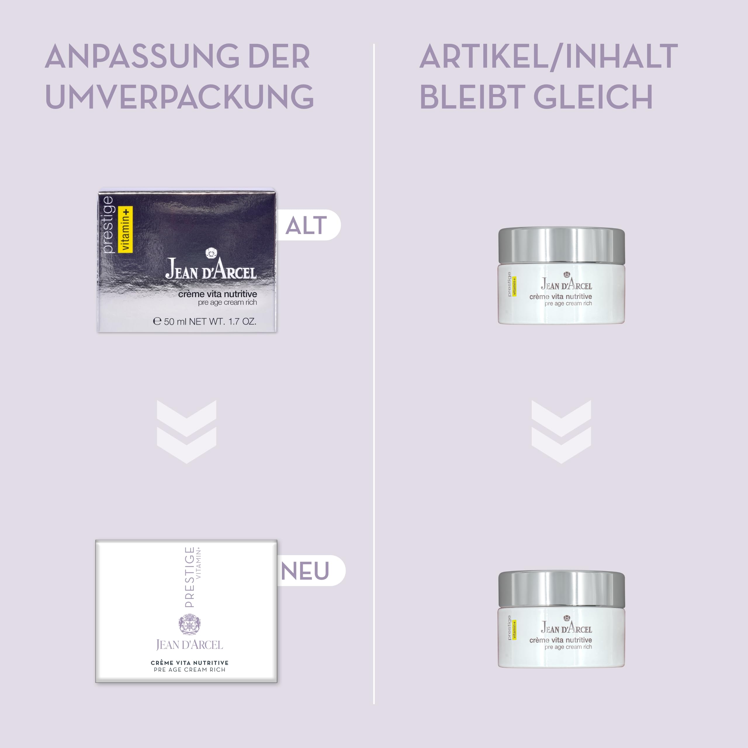 JEAN D'ARCEL PRESTIGE crème vita nutritive – 24h hautstraffende Feuchtigkeitscreme gegen trockene Haut – Mit Vitamin C, A & E – pre age cream rich – 50 ml