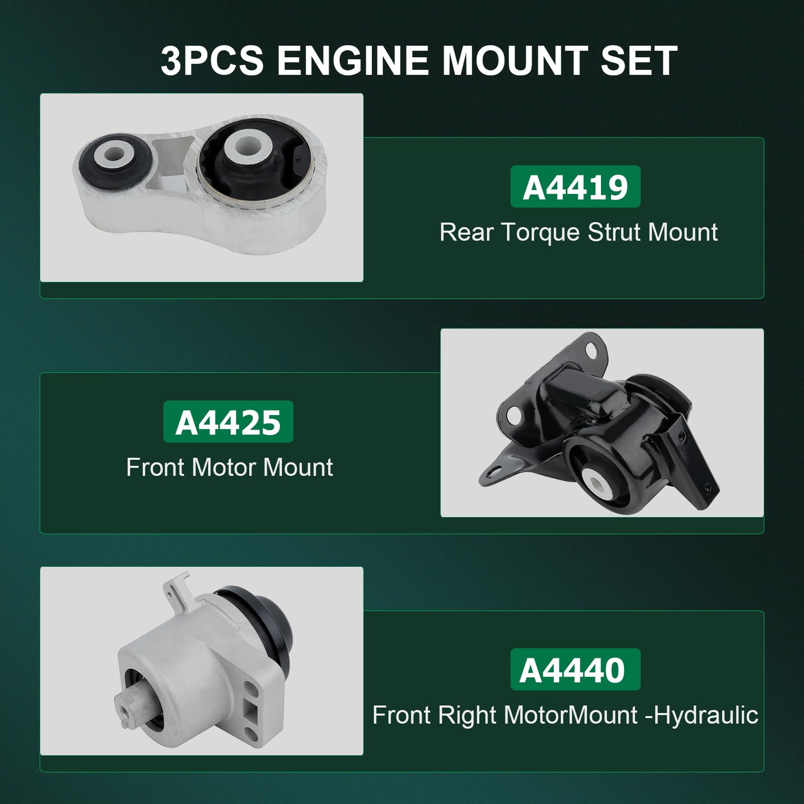 2 PCS Front Shock Strut Mounts For Mazda CX-7 (2007-2012) & CX-9 (2007-2015) - Left/Right, Part #14856400