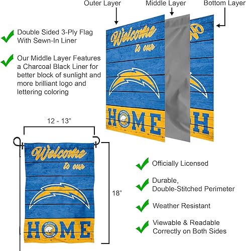 Miniatura 6 de Bandera decorativa de doble cara para jardín de Los Angeles Chargers Welcome Home