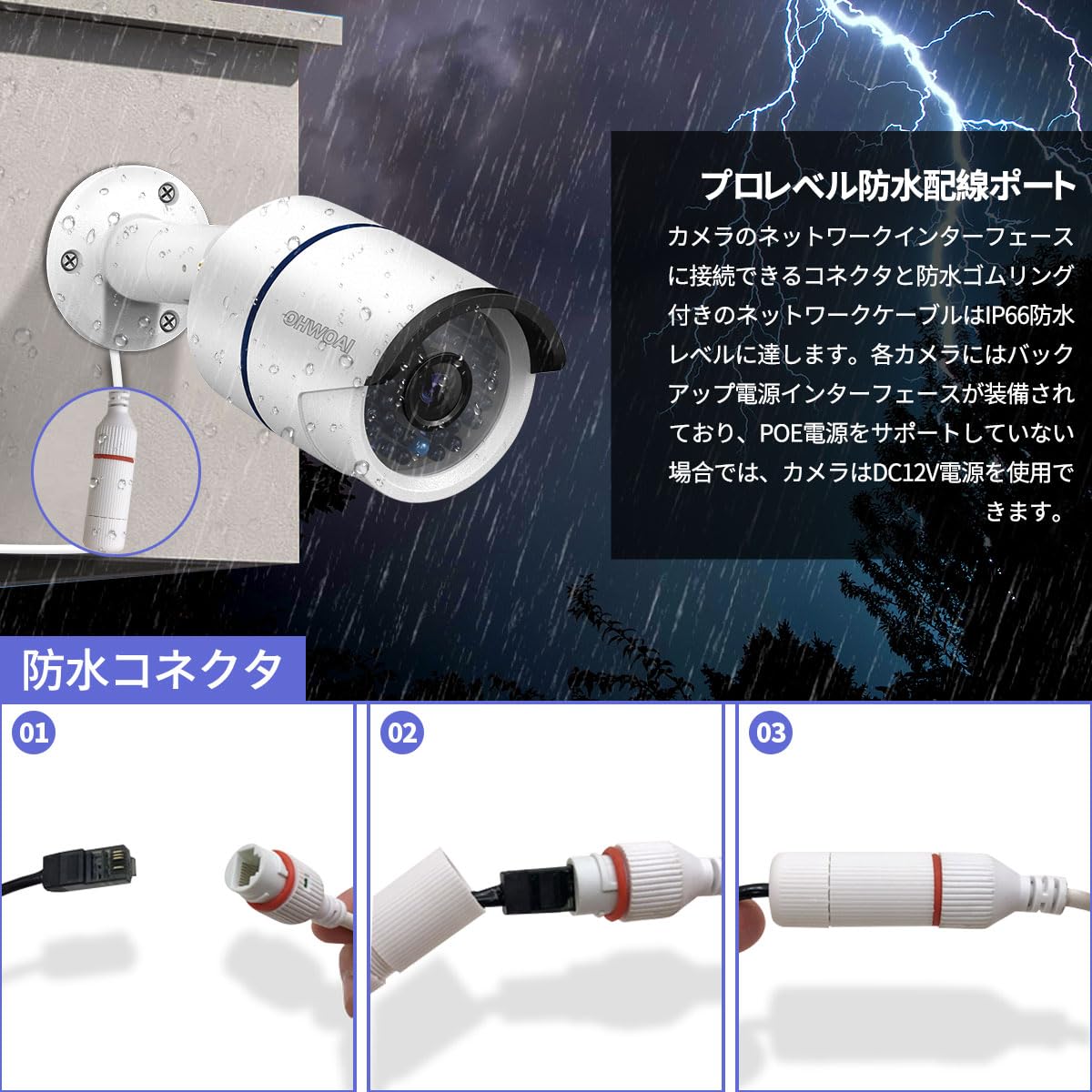 30個セット★RAU21★ネットワークカメラ★遠隔★暗視★IPカメラ★監視 30個セット☆RAU21☆ネットワークカメラ☆遠隔☆暗視☆IPカメラ