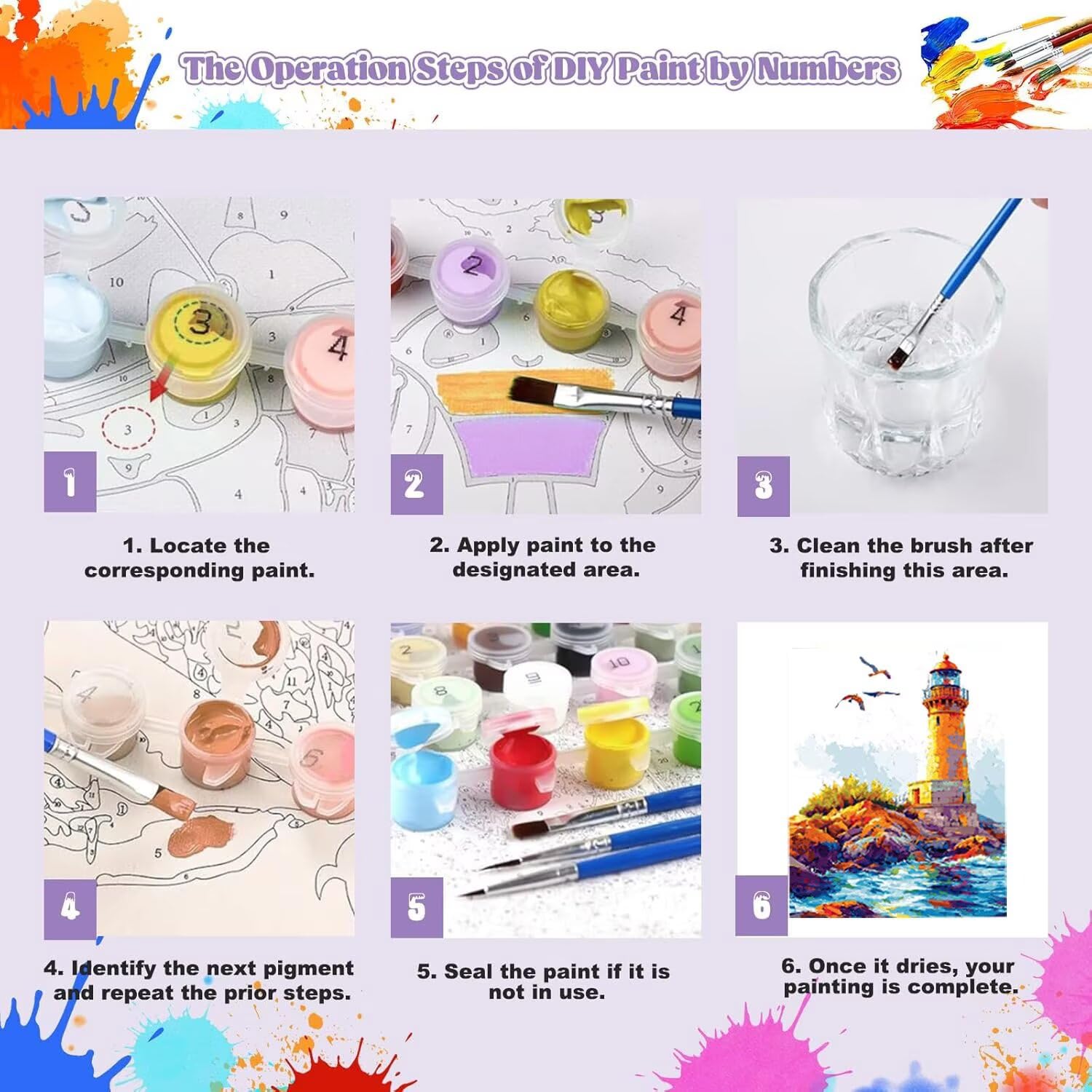 WEISHIWE Dipingere con i Numeri Adulti Faro, 60x80cm s-136 | Pittura a Olio Kit, fai da te Quadri da Dipingere Numerat, Adulti Bambini Hobby Creativi,Pittura Adulti Decora la Casa Regalo