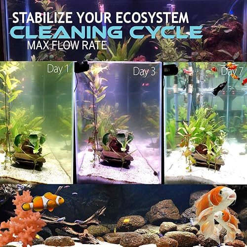 Miniatura 5 de Filtro de lámpara de clarificador de luz ultravioleta UV no sumergible de 55 W de 27 "para acuario Koi Pond Fish Tank