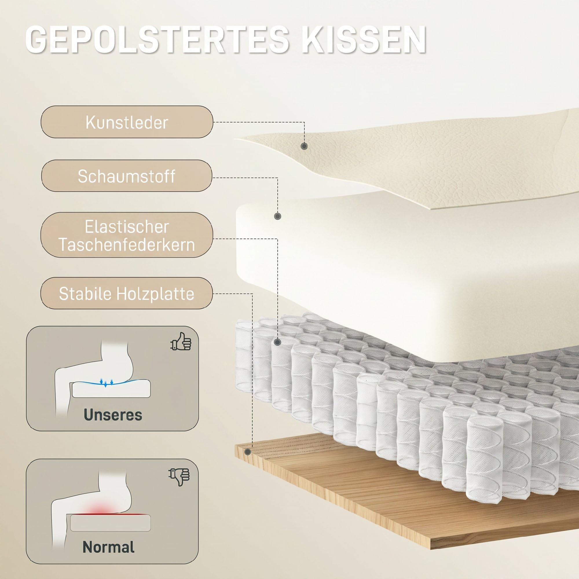 HOMCOM Sedia da ufficio, ergonomica, con schienale regolabile, poggiapiedi, regolabile in altezza, in ecopelle, doppia imbottitura, colore: beige