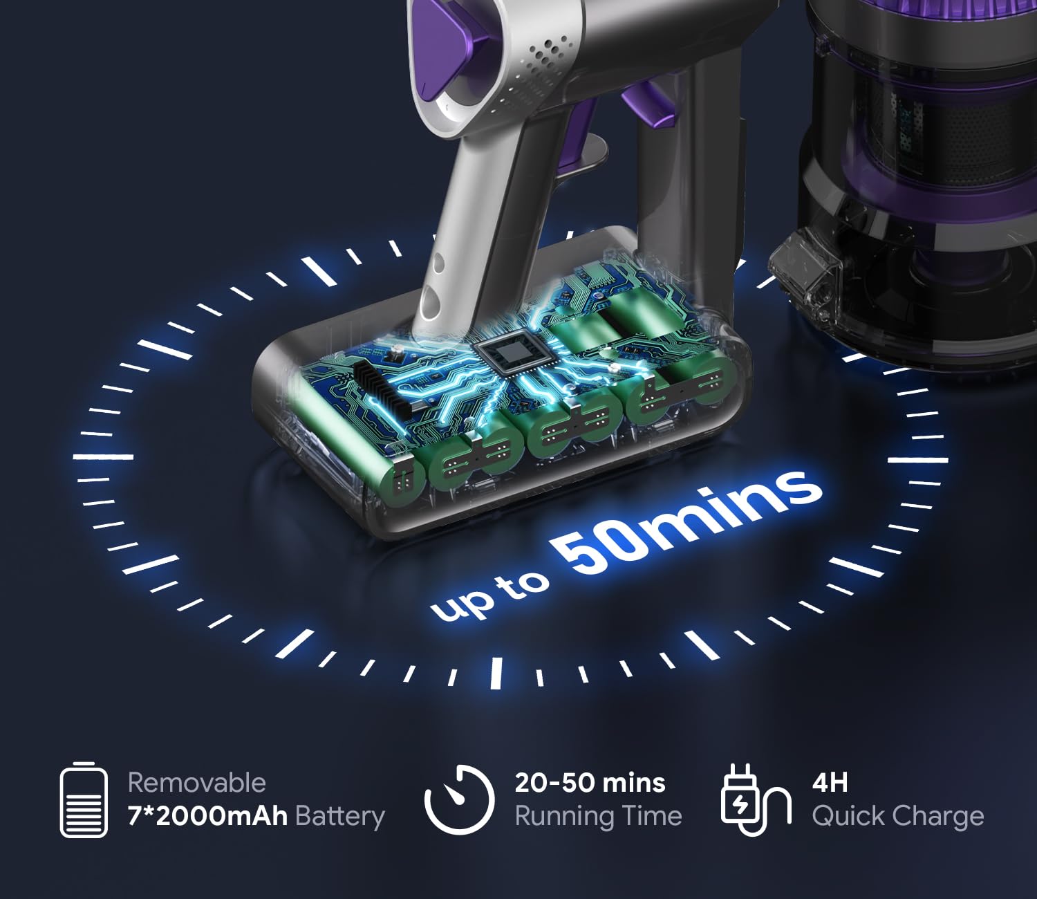 OLAYMEY Odkurzacz Bezprzewodowy 40KPa/300W/50Mins, 6 W 1 Odkurzacz z Filtrami, Autonomiczny, Zamiatacz Elektryczny, 1,5 L Wiadro Na Kurz, Fioletowy Akumulatorowy Miotła Elektryczna