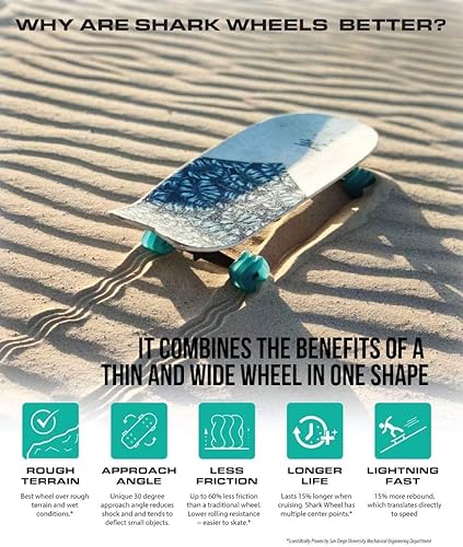 Miniatura 2 de Shark Wheel, Ruedas de crucero para patineta, ruedas de skate, ruedas de skate longboard, juego de 4 ruedas