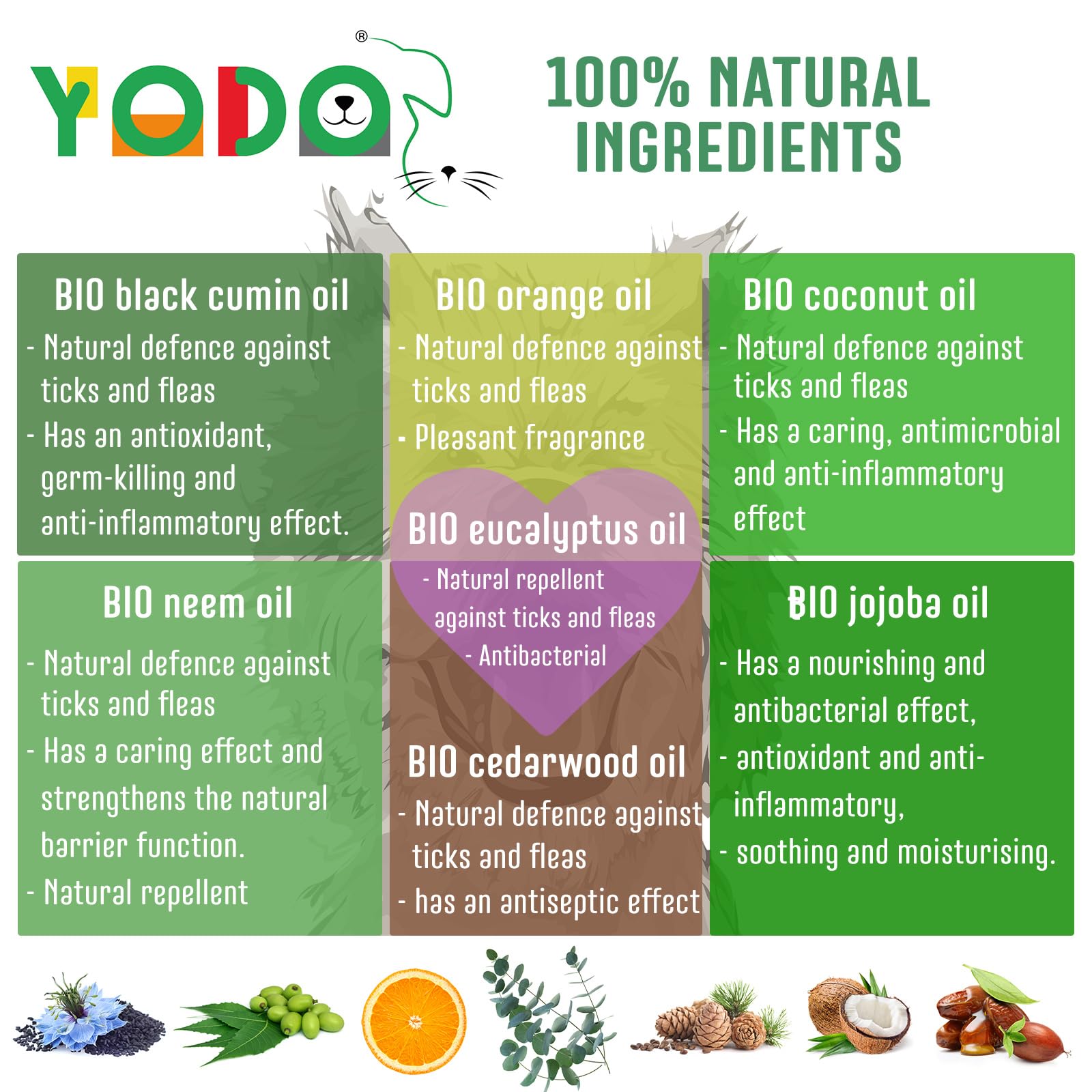 YODO’s Zeckenschreck, 100% natural tick protection, tick oil for dogs and cats to repel ticks 7 organic oils - Image 3