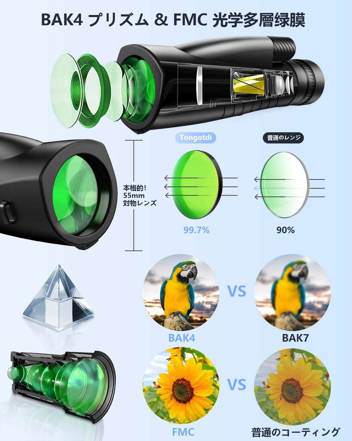 単眼鏡 望遠鏡 25-45X55 望遠レンズ