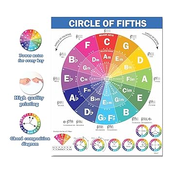 平成、19-年度、天使のピアノ、ボスター、 楽天市場】【ポイント
