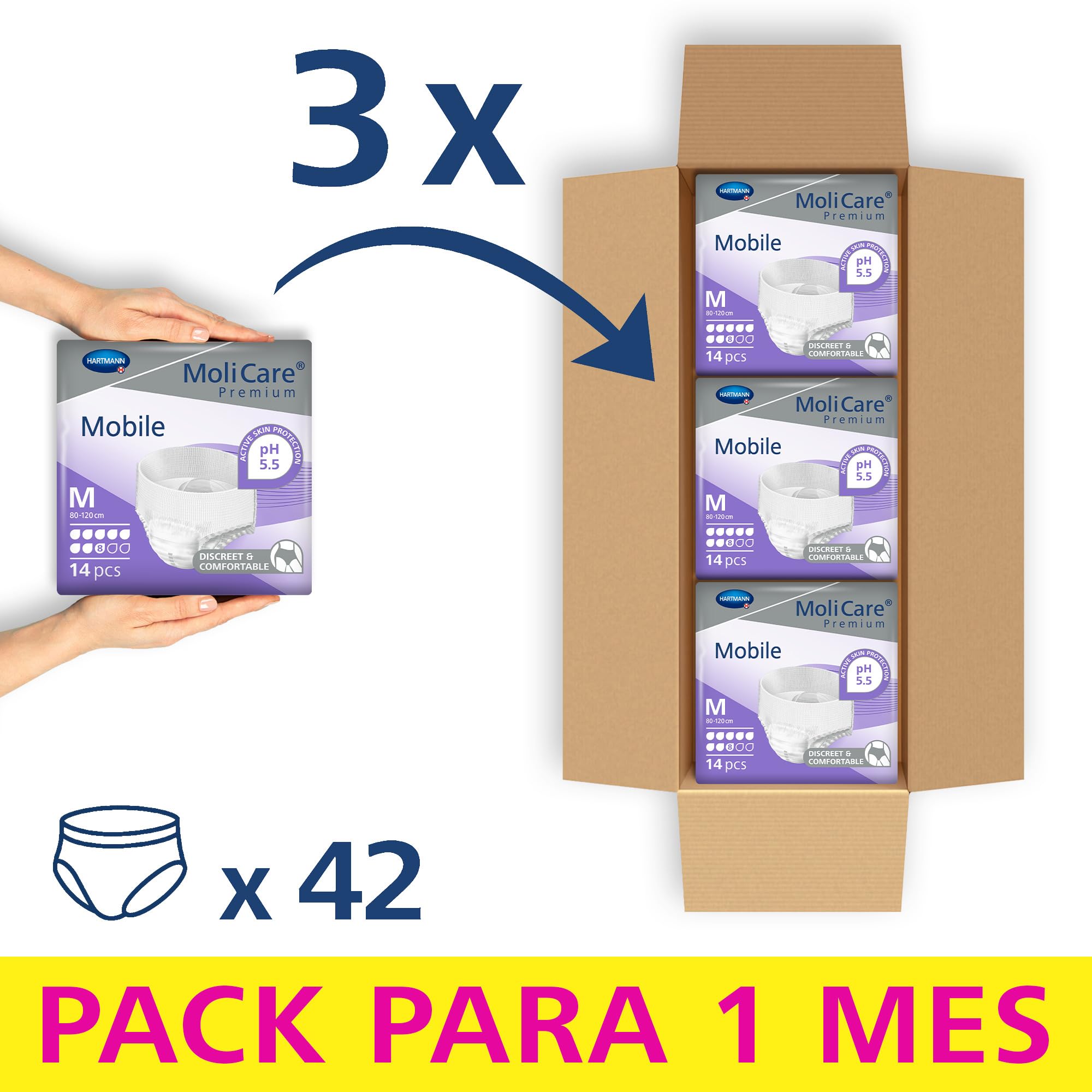 MoliCare Mobile: Pañales para Adultos con Incontinencia Severa, Ropa Interior Absorbente para Hombres y Mujeres, talla M, 8 Gotas, 14 unidades - Pack de 3