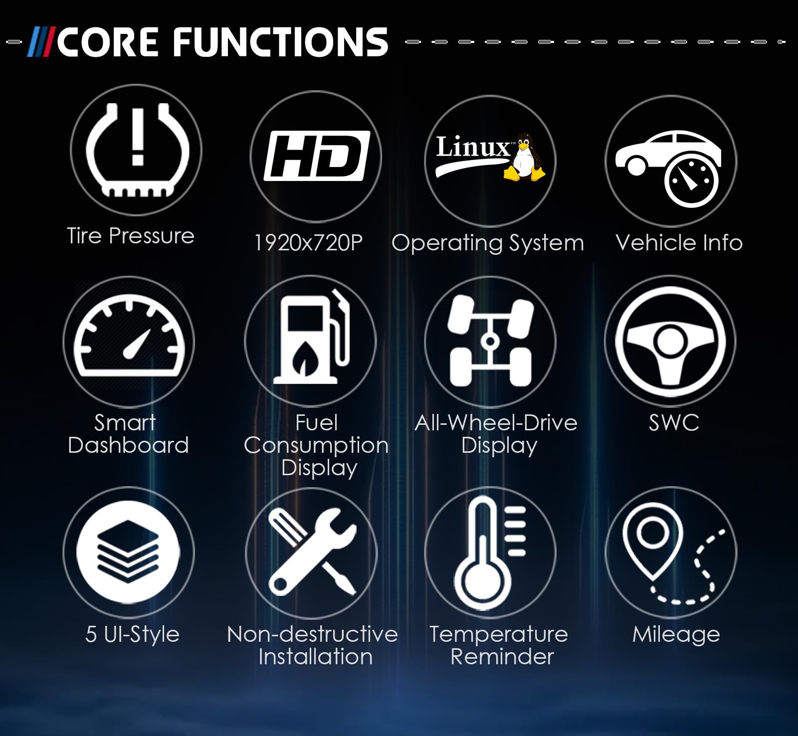 Panel de instrumentos digital con pantalla LCD HD de 12,3" para BMW Serie 5/6/7 F10 F01 F06 X3 X4 X5 X6, 5-UI, Plug & Play, control en el volante, Temperatura Aceite, Presión de los neumáticos