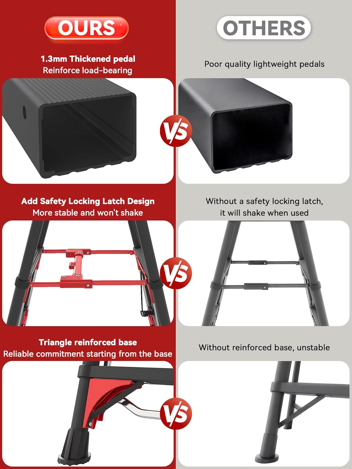 4-Step Folding Step Stool, 3.5 FT Compact Climbing Ladder with Secure Lock, Wide Non-Slip Steps & Anti-Skid Feet, Portable Carbon Steel Folding Ladder for Home, Garage, Warehouse,Black