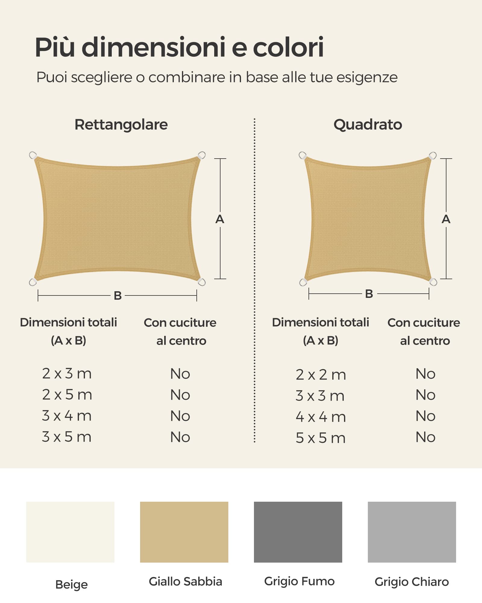 SONGMICS Vela Parasole 3 x 3 m, Tenda da Sole in Tessuto HDPE, Permeabile all'Aria e all'Acqua, Giallo Sabbia