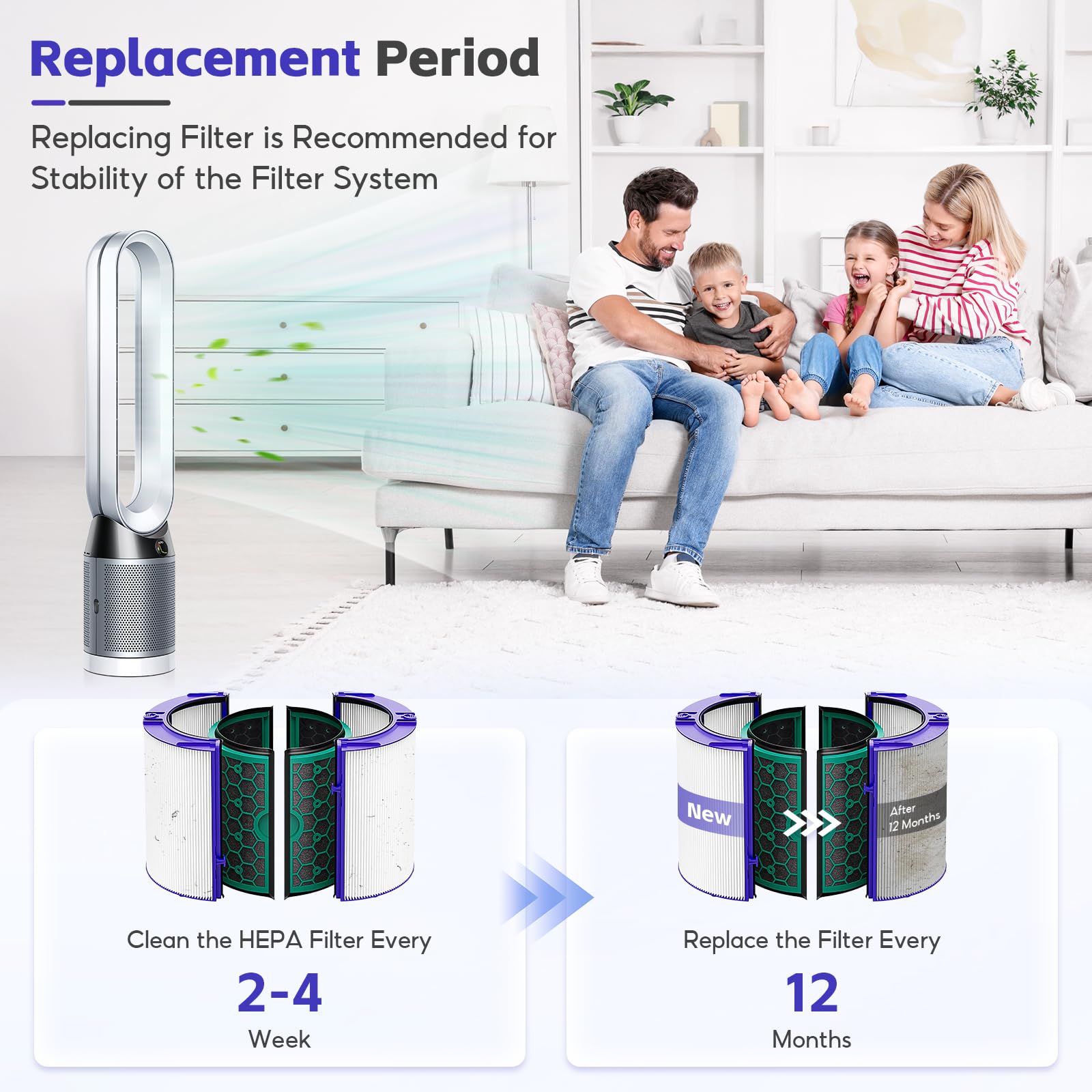 1 Conjunto de Filtros de Reemplazo TP04, Compatibles con el Purificador de Aire TP04, DP04, HP04, TP05 y DP05 de Dyson Pure Cool, Filtro HEPA Verdadero de Grado H13 + Filtro de Carbono Activado