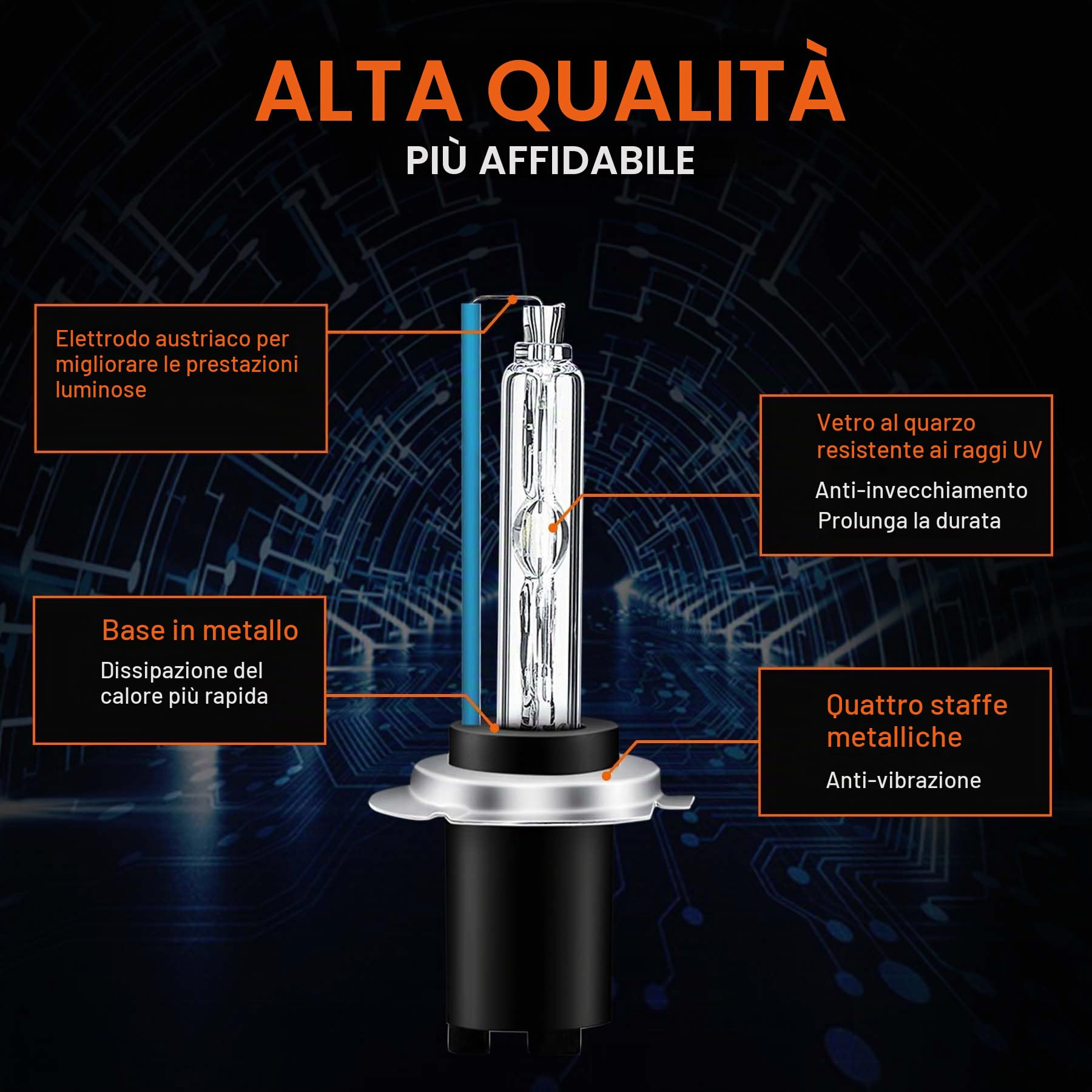 H7 Xenon Kit Canbus HID Senza Errori Decodifica Ballast 55W Lampadina del Faro 6000K
