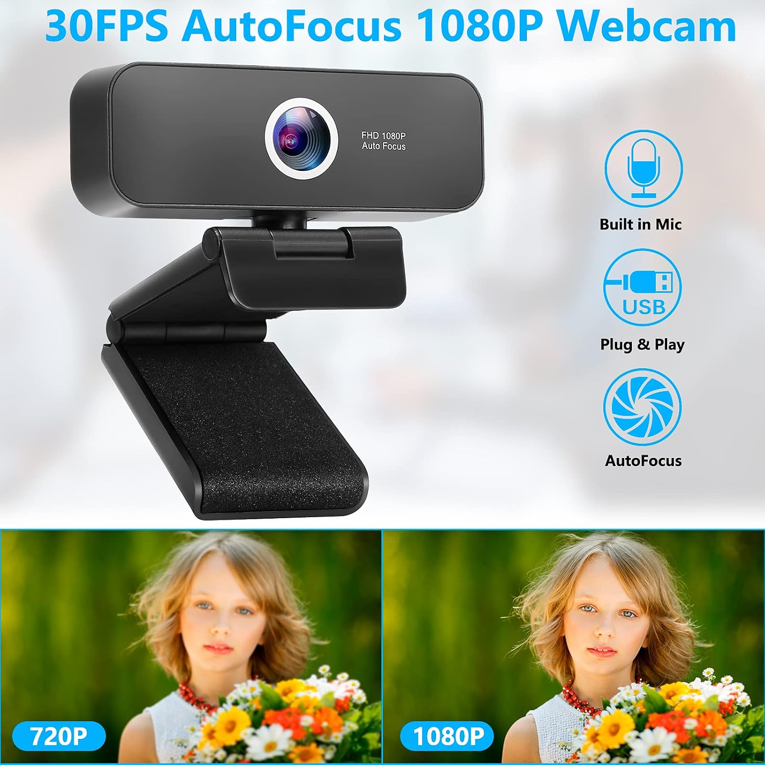 ZUODUN Webcam with Microphone Plug Play USB Webcam for Video Calling Home Office