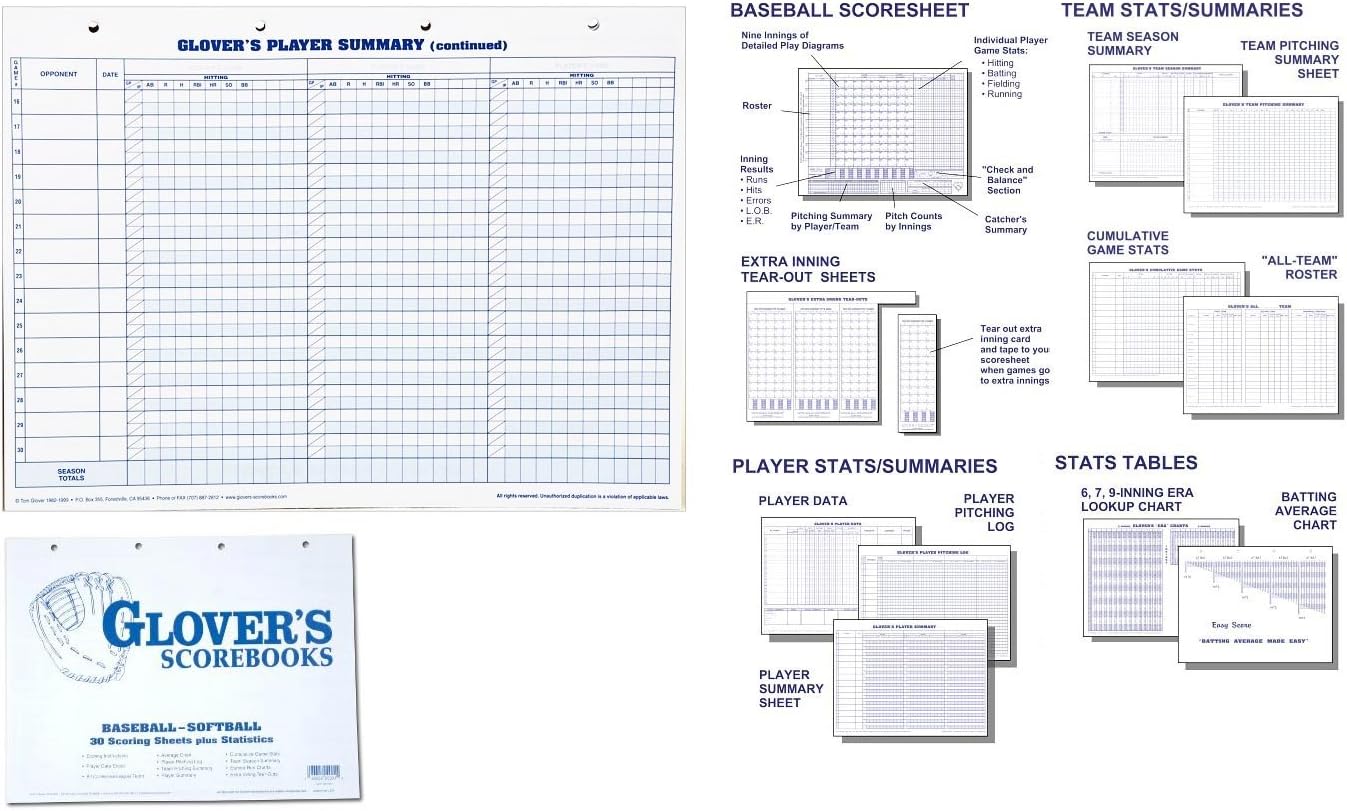 Glover's Scorebook Binder Baseball Refills ( Sold