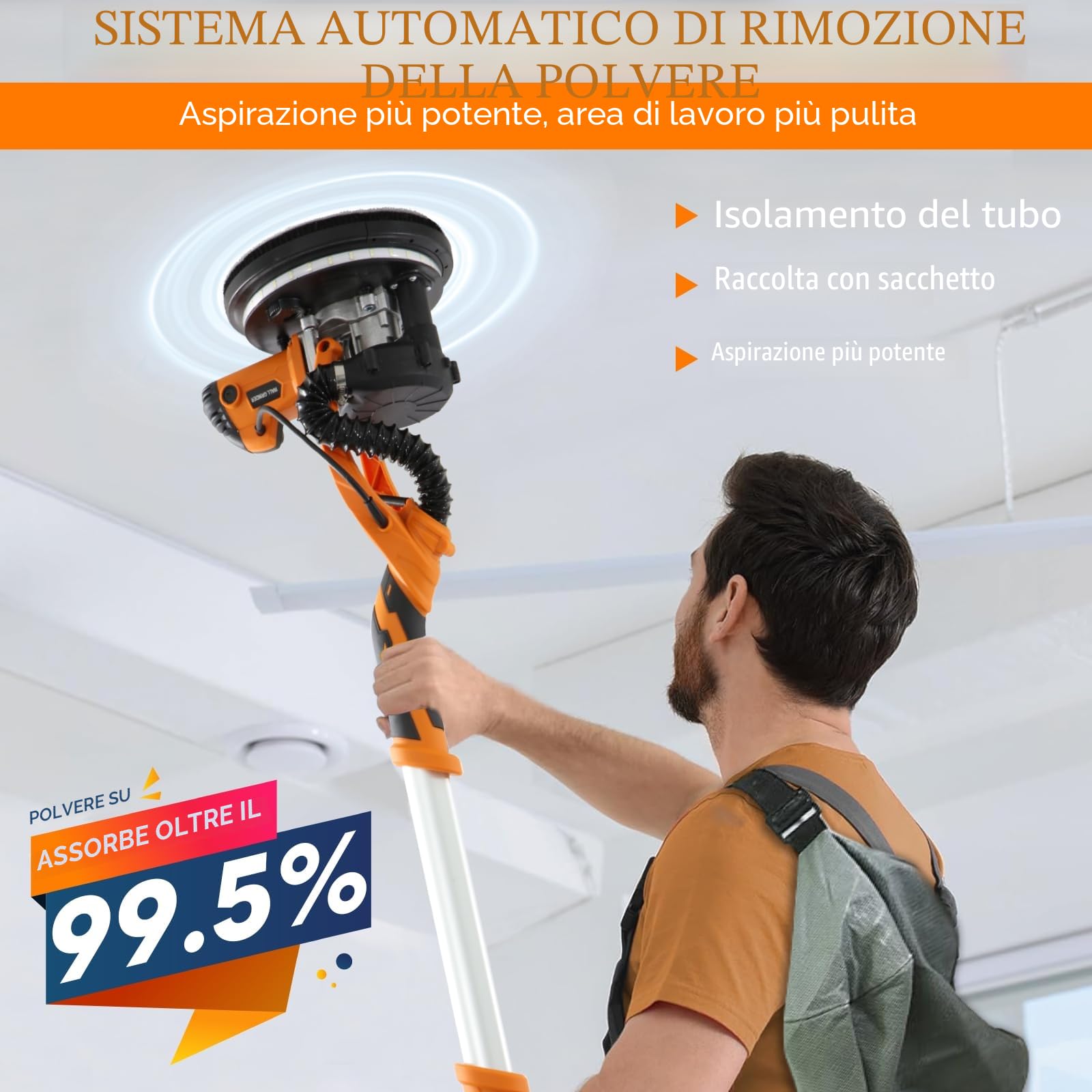 Ponceuse Girafe, 1250W Ponceuse Mur et Plafond, 5 Vitesses Variables 800-1800RPM avec poignée télescopique avec bande lumineuse LED et sac de collecte de poussière par aspiration