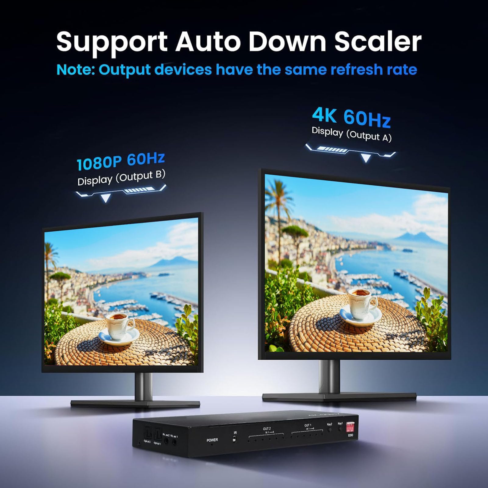 Lazmin112 Commutateur Multiviewer 6x2, Commutateur 4K 60 Hz avec Bande Passante de 18 Gbit/s, Gestion EDID, Double Sortie Optique SPDIF et Sorties AUX 3,5 Mm, pour TV, PC, Consoles de (Prise UE)