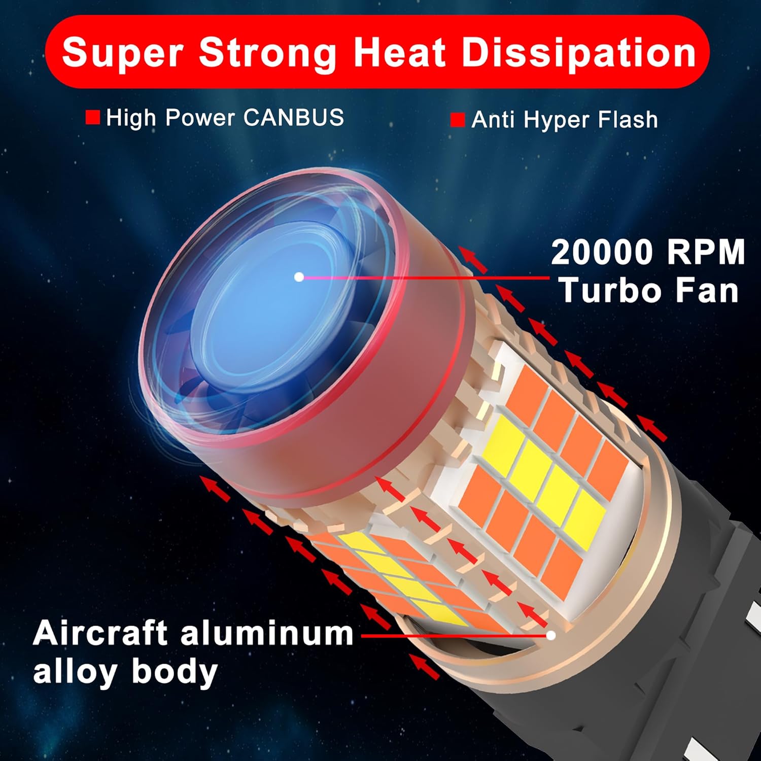 7444NA Switchback LED Bulbs for Toyota 4Runner Camry 2018-2022 2023 2024 Front Turn Signal Light, Built in Resistor CANBUS Anti Hyper Flash 7443NA 12V White Amber Parking Light