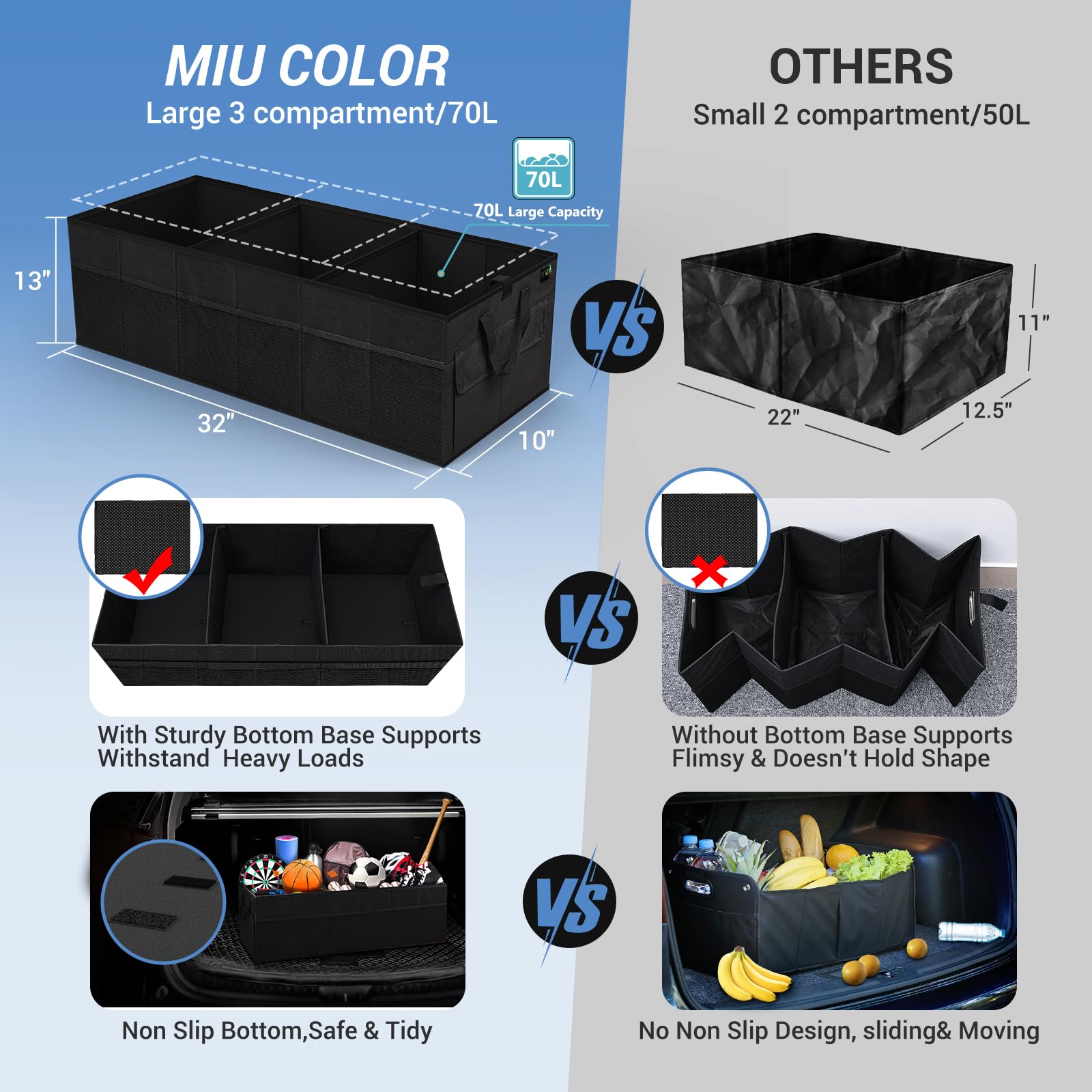 MIU COLOR Kofferraum-Organizer, 70 l, große Kapazität, Auto-Organizer, 12 Taschen mit rutschfester Unterseite, zusammenklappbar, mehrere Fächer, Auto-Aufbewahrungs-Organizer für