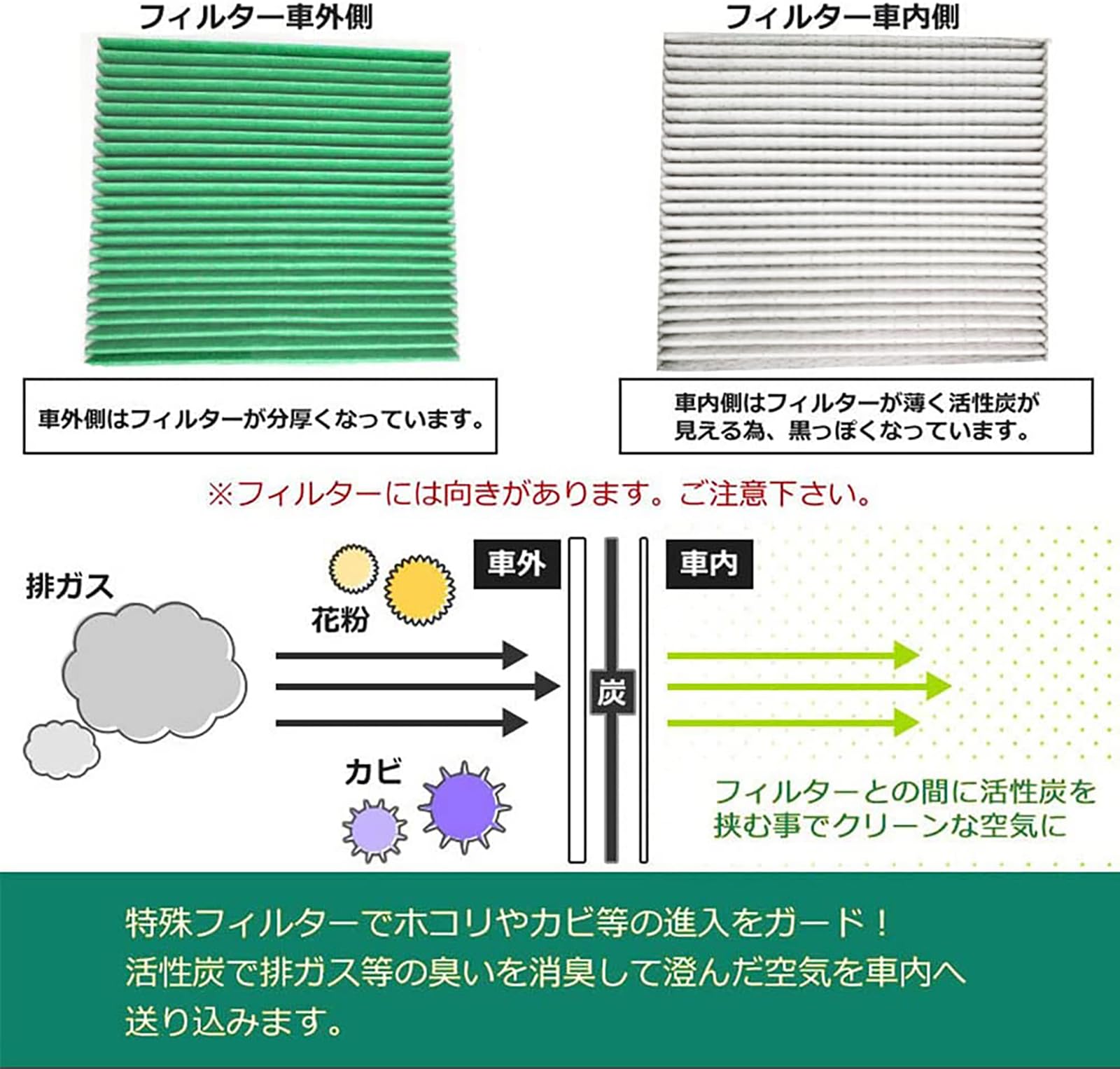 Amazon.co.jp: ノート E12 HE12 NE12 エアコンフィルター e-POWER 