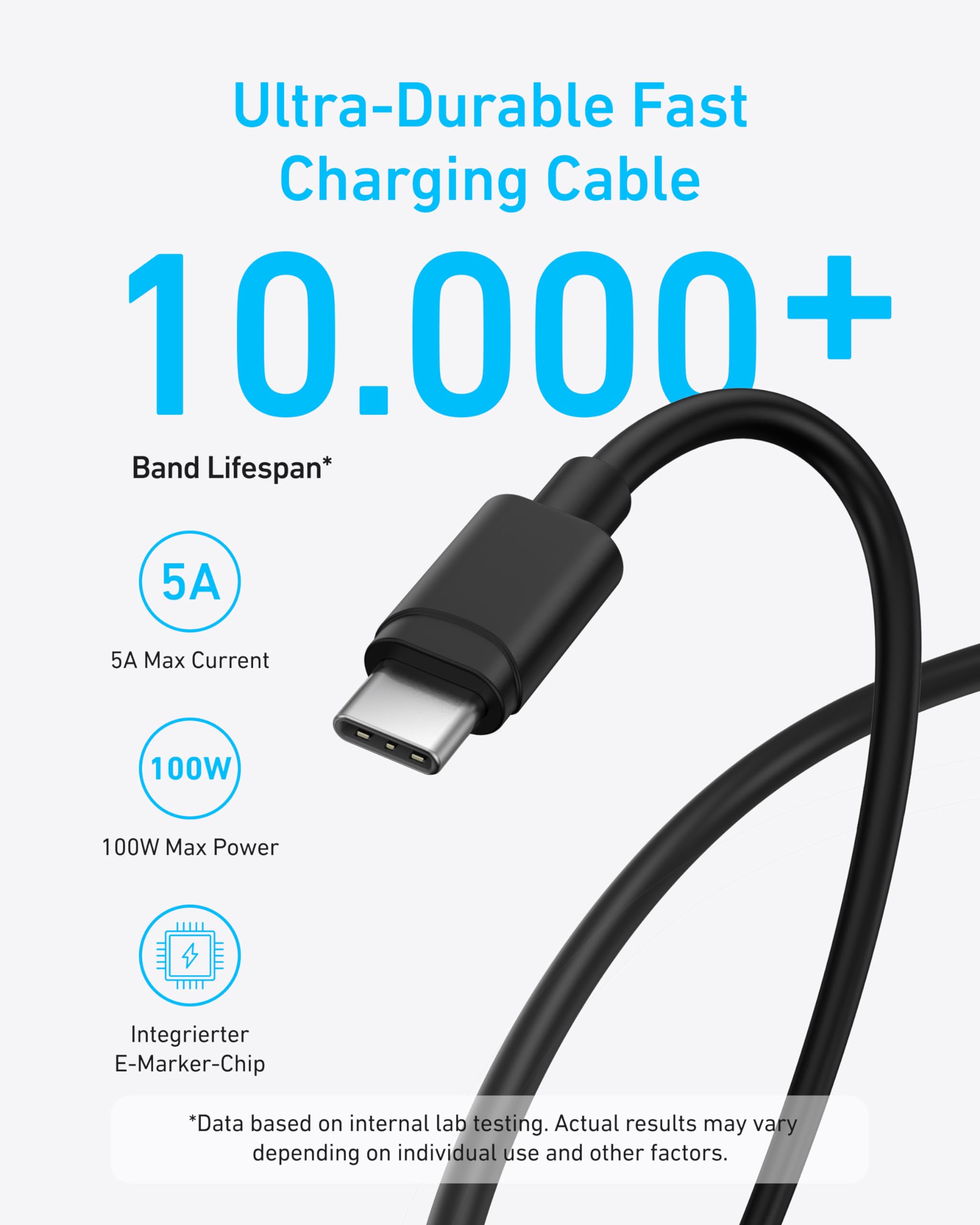 Anker Caricatore USB C 45W, Ricarica Rapida PPS per Samsung S25 Ultra/S24/S23+/S23/S22, iPhone 17 Pro Max/16/15, Pixel