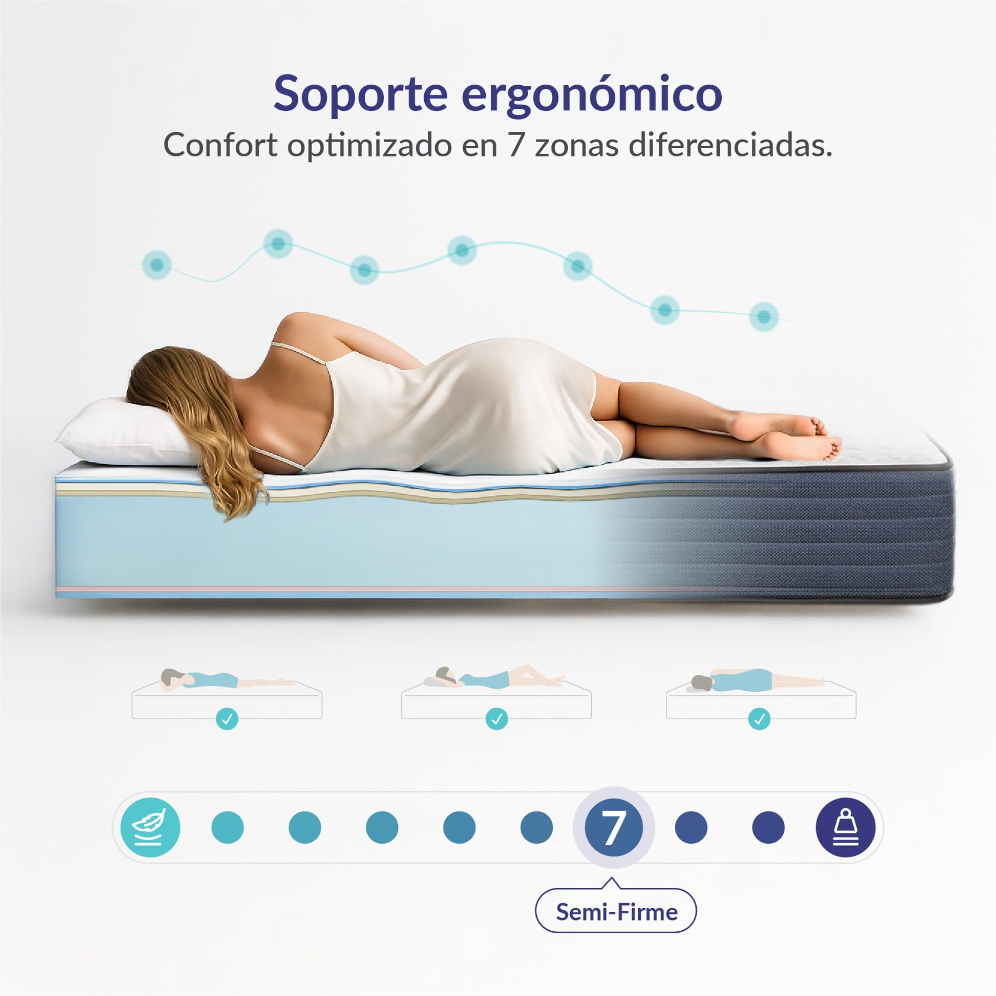 Naturalex - Perfectsleep - Colchón 160x200 cm Viscoelástico - 26 cm